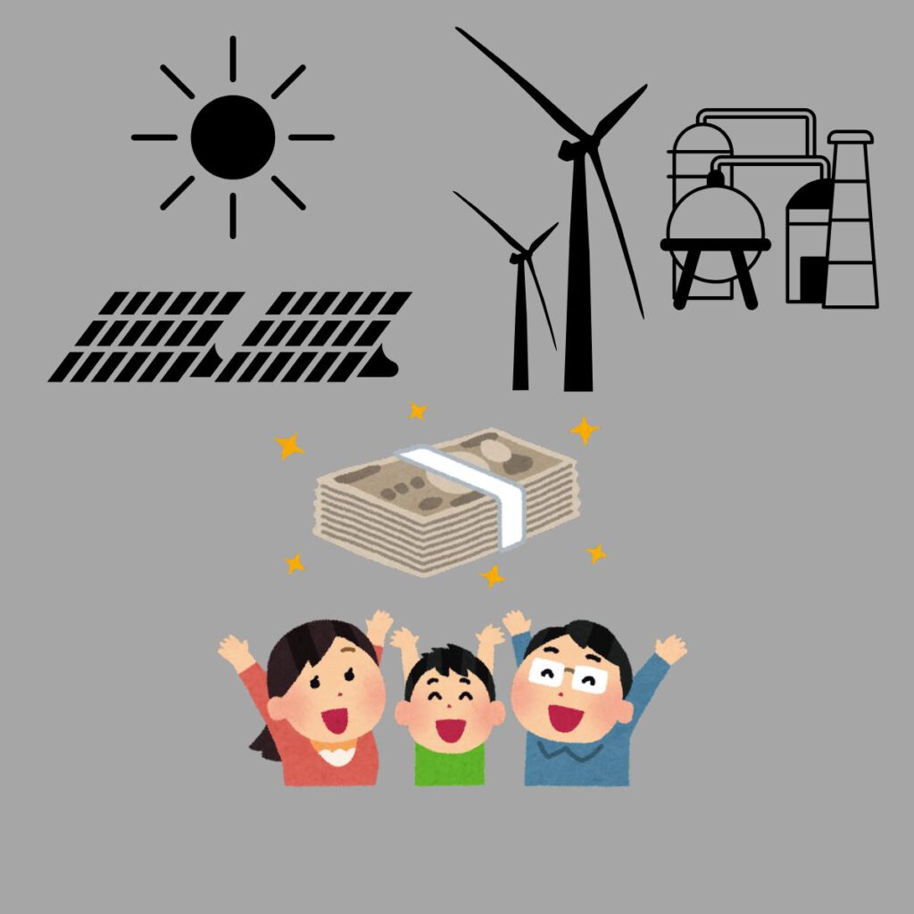 Förderinstrumente Erneuerbare Energien Polen